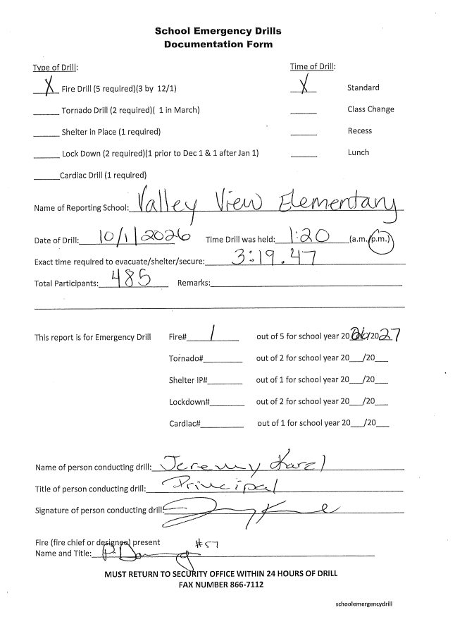 Signed Documentation Form