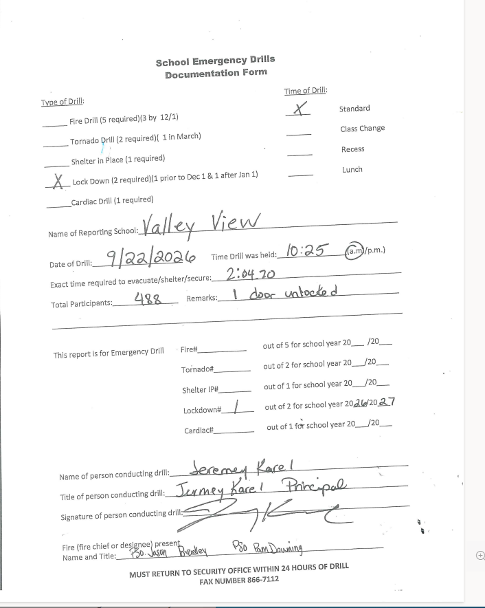 Signed Documentation Form